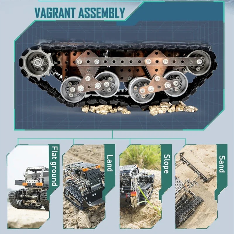 2.4G 10CH RC Tracked Dump Truc - đánh giá và giá Rc Hobby Track