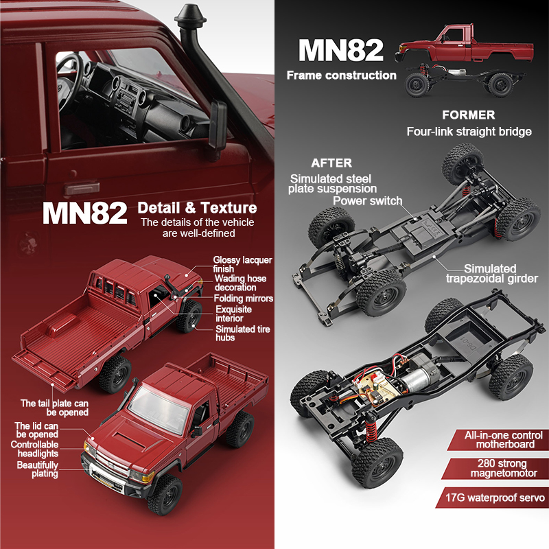 ZWN MN82 1:12 Retro Rc Car Wit - đánh giá và giá Rc Hobby Grade Truck